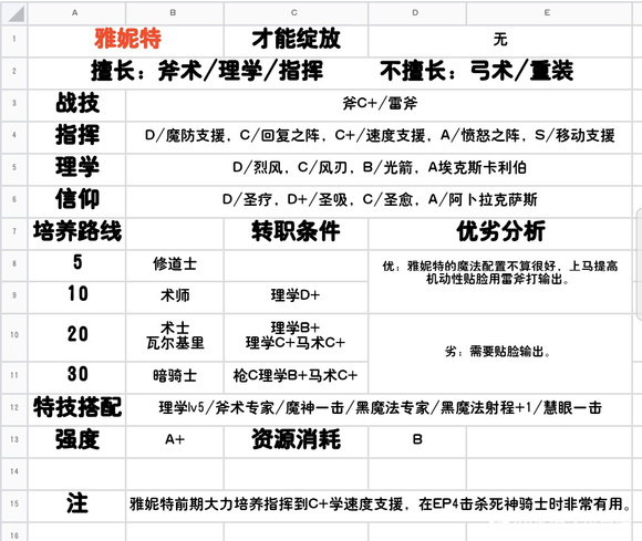 2024澳门今晚开特马免费资料