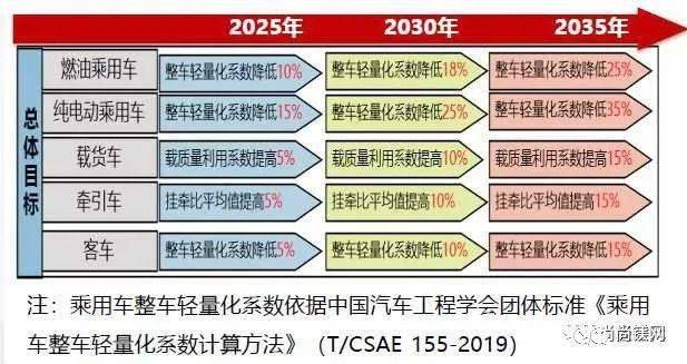 77图库管家婆2025年