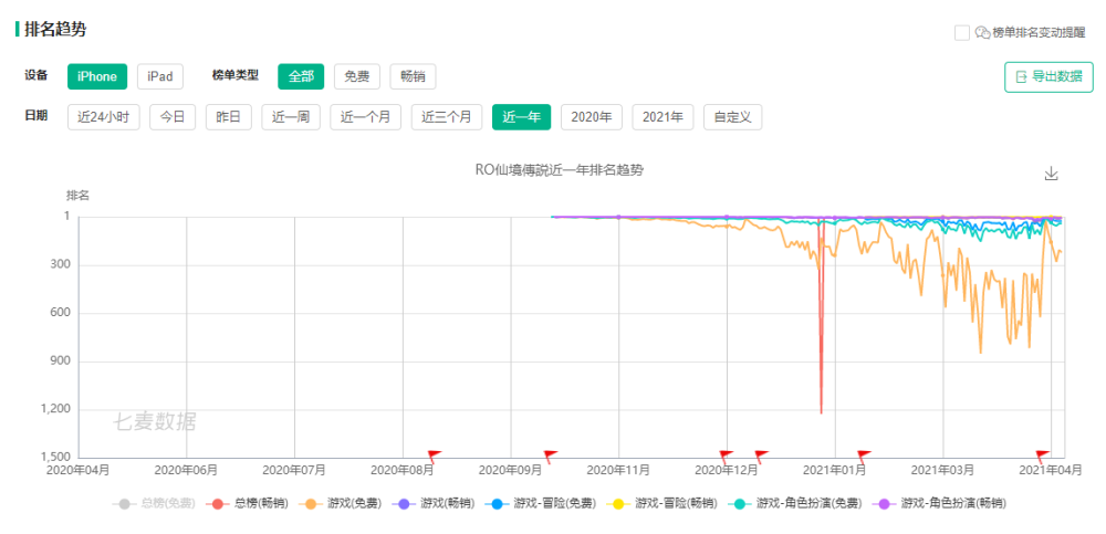 2025澳门开奖记录开奖结果