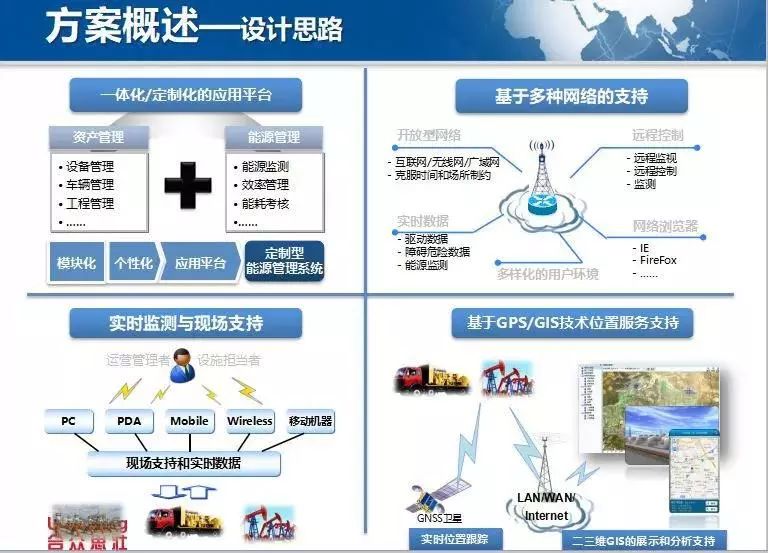 压力机械的危险