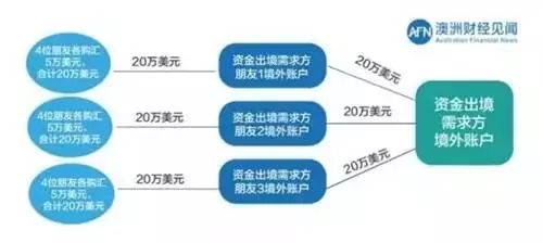 中国有哪些合法海外试管中介,中国合法海外试管中介，高效计划分析实施与履版探讨,前瞻性战略定义探讨_版荡93.53.29