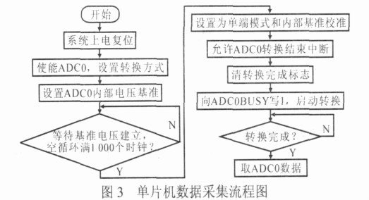 遥控模型制作,遥控模型制作与实时数据解析，精英版59.36.84探索,数据整合设计解析_4K版87.66.57