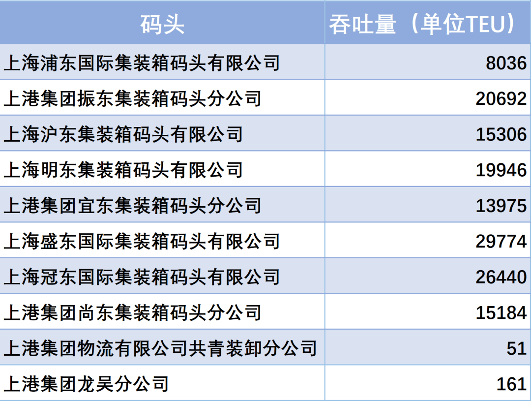 2025香港历史开奖记录近十五期