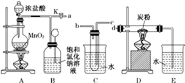 套装与化学分析检测设备的关系