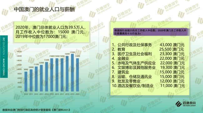 新澳门2025免费资料