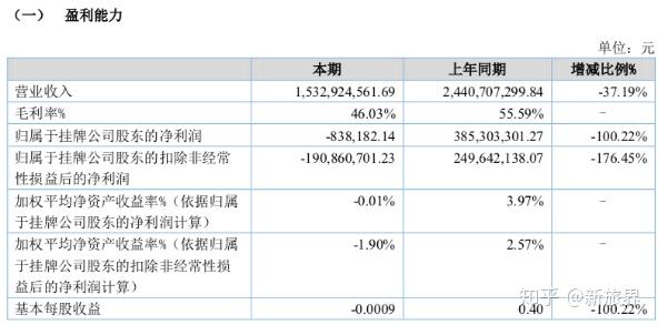 澳门码开奖号码结果