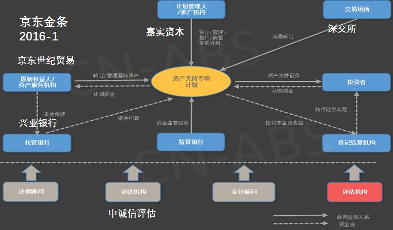 2025年管家婆澳彩资料传真