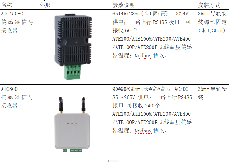 自动卷线器制作视频