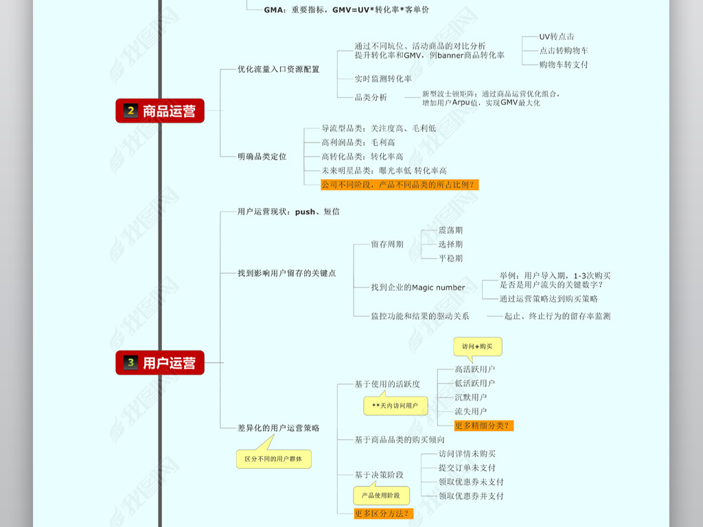 空白录像带增值税税率