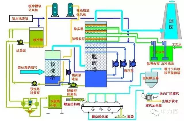 电厂除氧器的工作原理视频,电厂除氧器工作原理详解与快捷问题方案设计,实证研究解析说明_复古款81.29.24