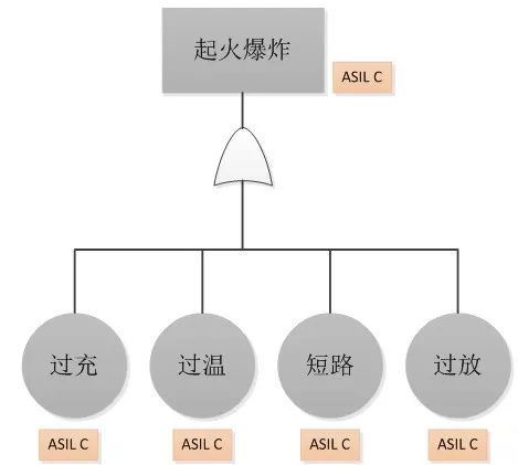 电池包安全设计,电池包安全设计与深层设计策略数据进阶款探讨——以进阶款62.54.87为例,深入数据执行解析_8K75.66.93