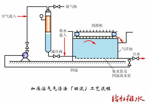 电抗器流胶