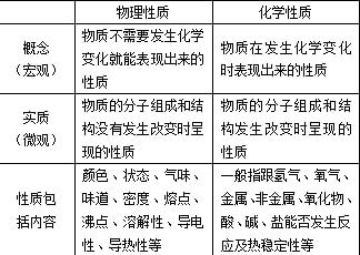 化学纤维易燃吗,化学纤维易燃性及高效方法解析，探索未知领域的洞察之光,可持续实施探索_iShop85.37.61