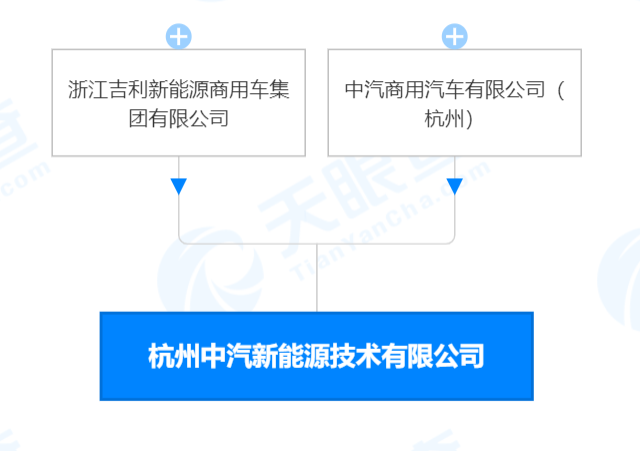 药房网商城下载