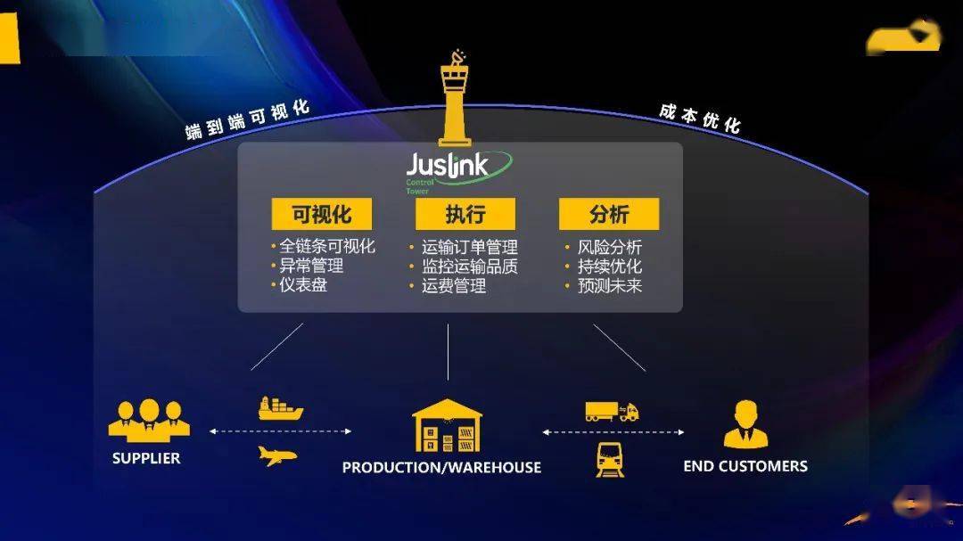 简单的充电器制作,简单的充电器制作，实践研究解释定义,最新研究解释定义_Linux81.15.66