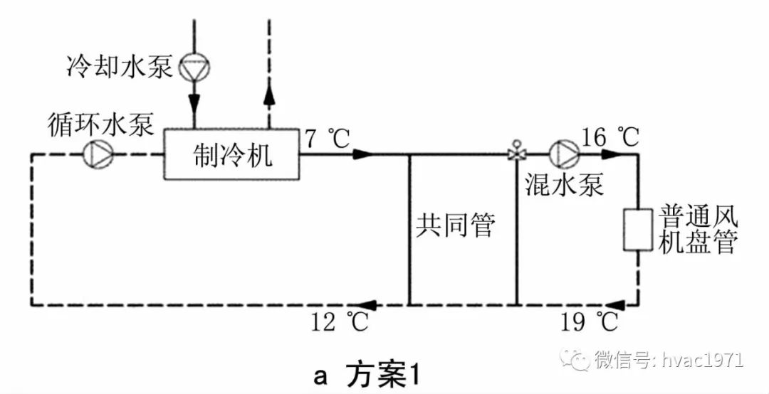 剥线机原理图结构