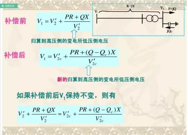 电力和电压的区别