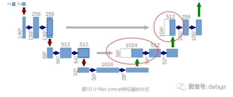 激光切割数字桥接