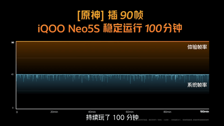 高性能稀土合金电池