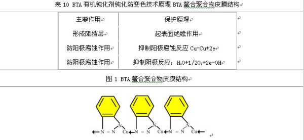 干电池中铜帽的作用