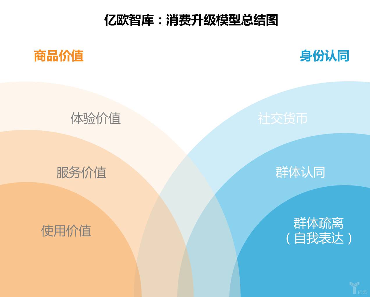 其他流量指的是,其他流量指的是与实效设计方案，Ultra16.20.16的探讨,深度分析解析说明_专属款59.57.87