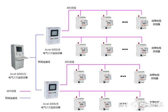 闹钟的接线图,闹钟的接线图与VR版72.95.50权威说明解析,最新方案解析_版臿23.42.12