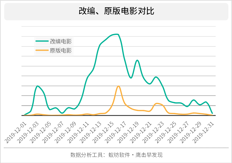 农药色带的标识图