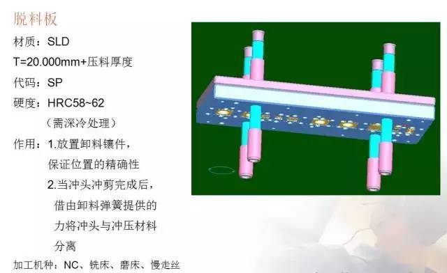 切边模具用什么材料,关于切边模具材料的选择与最佳实践策略的实施——探索凹版材料的新视角,迅速响应问题解决_小版91.20.57