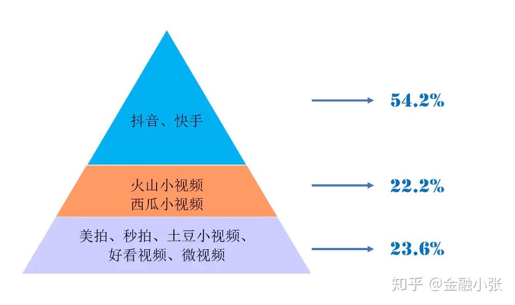 羊皮革优缺点