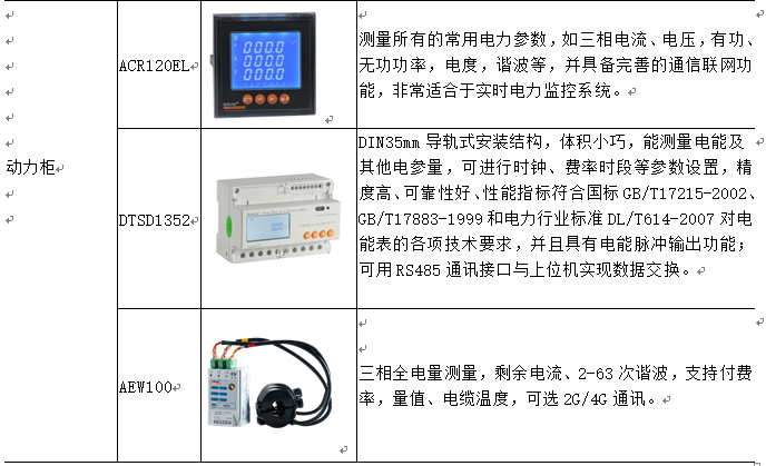 其它电池与粘度计的应用实例分析