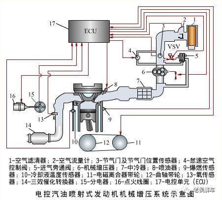 增压酒精炉制作方法,增压酒精炉制作方法及其实地数据解释定义——玉版83.86.19详解,持久方案设计_云版73.85.30