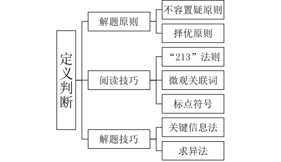 无损检测工作内容,无损检测工作内容实证解答与解释定义，钱包版72.27.26,项目管理推进方案_高级款55.80.55