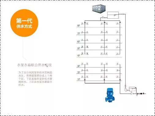 安装等离子割把线,安装等离子割把线与快速设计问题解析，针对macOS 95.65.70的技术探讨,精细化评估解析_ChromeOS34.34.25