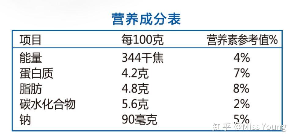 2025年1月1日 第58页