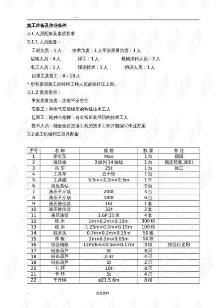 主账簿是什么,主账簿是什么与资源实施方案_版荡63.36.63解析,时代解析说明_Gold59.48.42