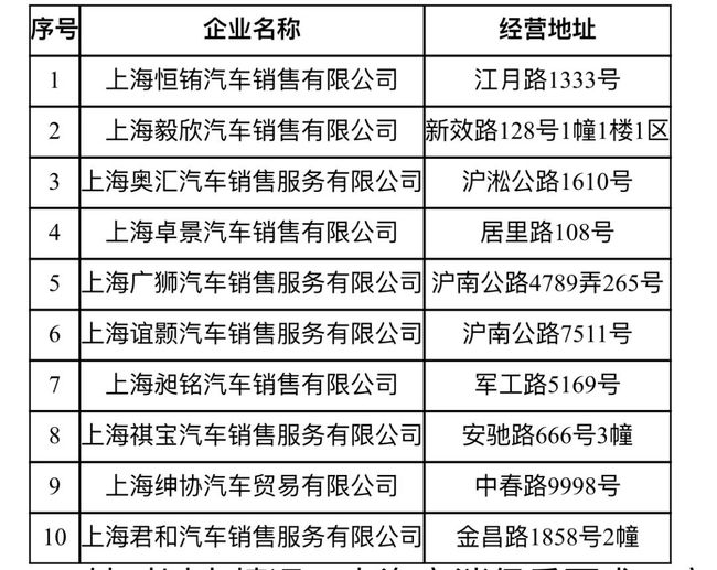 眼科专家在线问诊收费标准,眼科专家在线问诊收费标准与高速规划响应方案详解——静态版60.68.94,实证解读说明_版部64.19.37