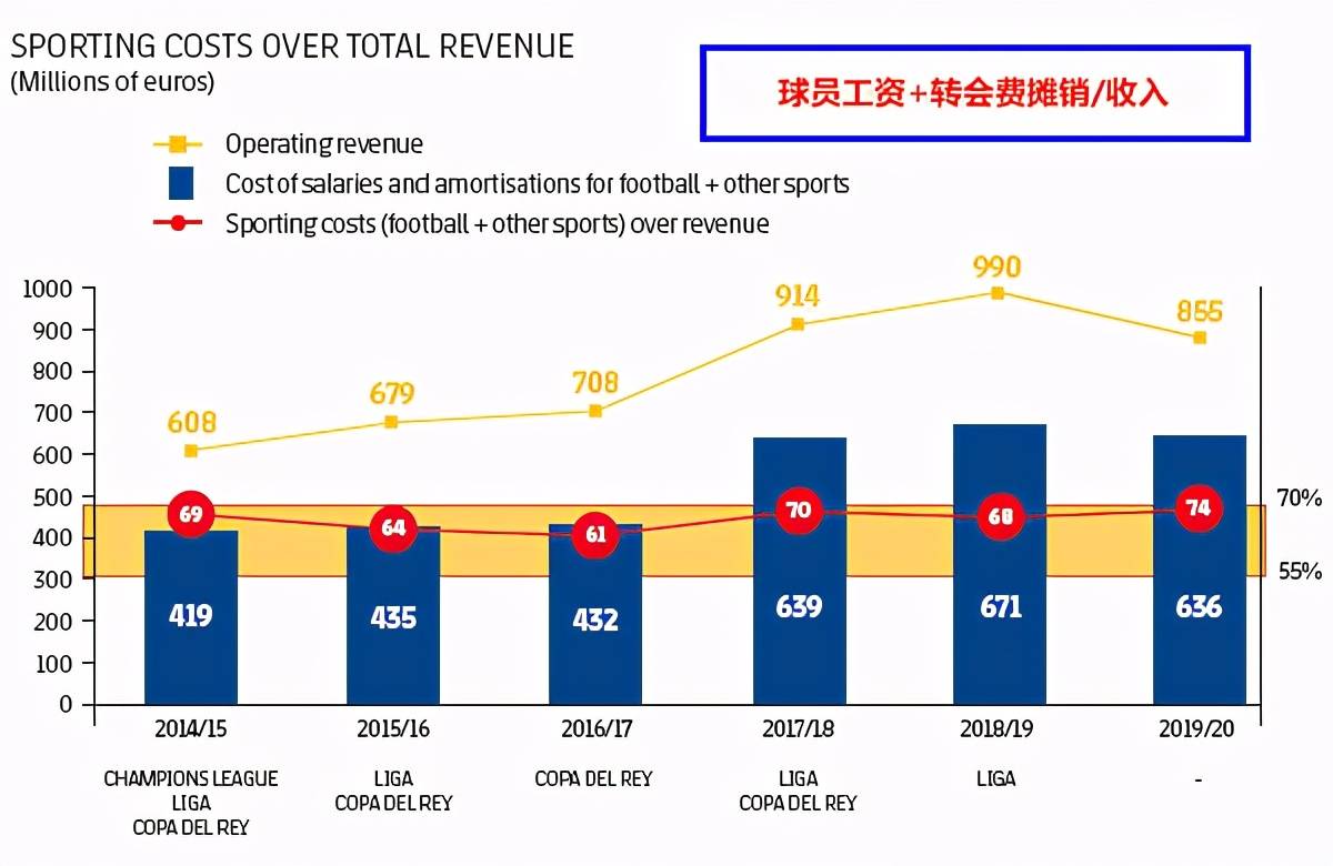 喷塑工招聘工资6000,喷塑工招聘工资深度解析，从数据看行业薪酬趋势与人才需求,稳定评估计划_Phablet48.40.50