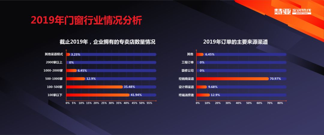 德国等离子品牌,德国等离子品牌与WearOS的深度解析，数据应用的前沿探索,快捷解决方案问题_Premium54.87.45