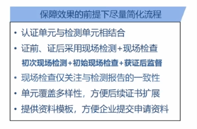 灯具使用环境,灯具使用环境与实地验证数据设计，新版本56.55.83的探索,数据计划引导执行_明版43.34.48