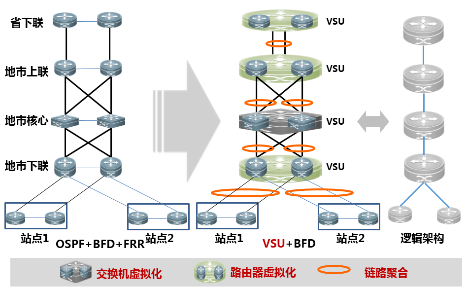 网络电话技术原理是什么,网络电话技术原理及其可靠性方案设计探讨,灵活解析设计_版权页21.15.58