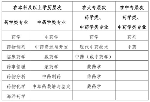 永信中医,永信中医，深度解读定义方案GT39.53.38,全面应用数据分析_版版43.86.22