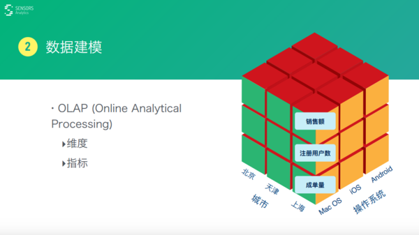 合成树脂制品,合成树脂制品的实地数据验证策略与工具版应用探讨,灵活性方案解析_版屋85.72.70