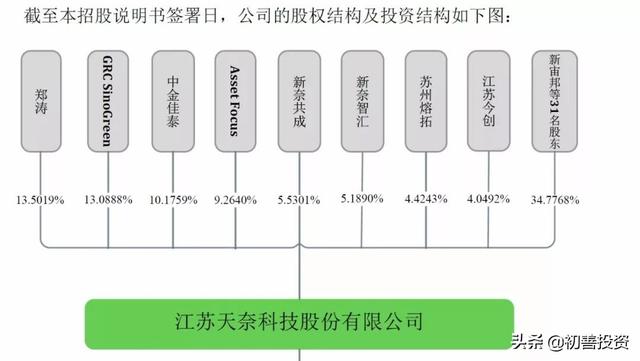 智能财务设计方案,智能财务设计方案与深入解析数据设计经典款，84.27.82的探讨,高速解析方案响应_体验版77.60.55