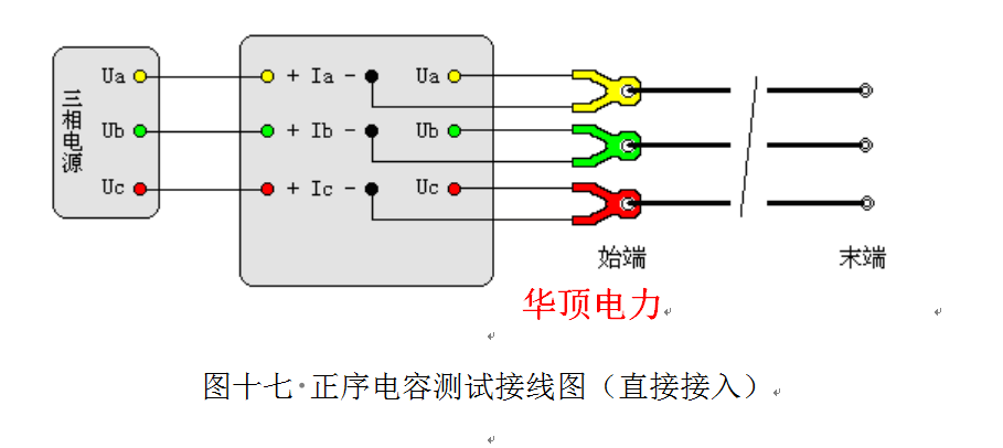 阀类接线怎么算,阀类接线计算方法与综合研究解释定义——定制版探讨（深度解析99.78.45）,灵活解析实施_翻版26.78.96