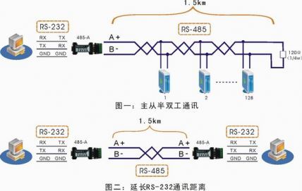 屏蔽泵接线端子接线图,屏蔽泵接线端子接线图与实地验证数据策略的深入解析及版权保护,全面理解计划_ChromeOS93.86.61