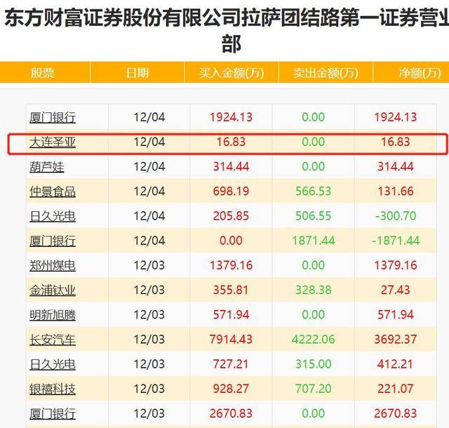 澳门今期开什么号码600图库,澳门今期开什么号码，探索数字背后的秘密与重要性解析方法,持久性策略解析_版部29.89.88