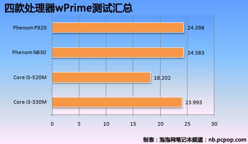 四肖四码期期准精选资料一,四肖四码期期准精选资料一整体执行讲解——高级款策略详解,精细化评估解析_限量版56.99.30