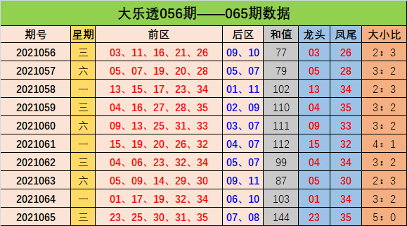 今晚香港特马开什么号码