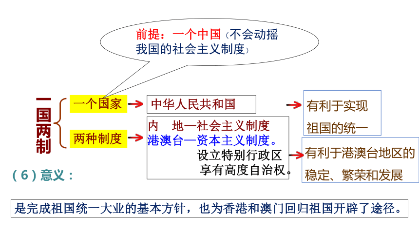 今天澳门开奖最结果