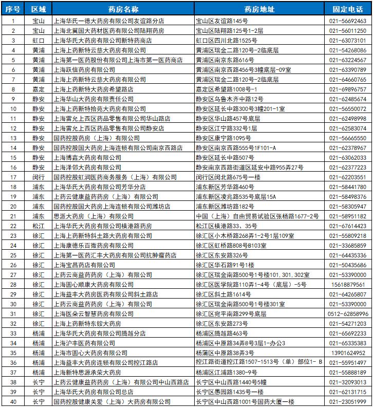 新澳内部总爆料